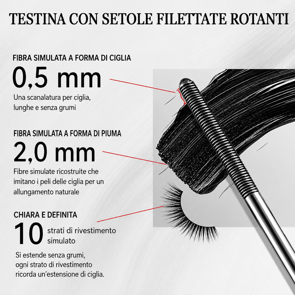 IRON EYE MASCARA VOLUMIZZANTE - Fiocchetto