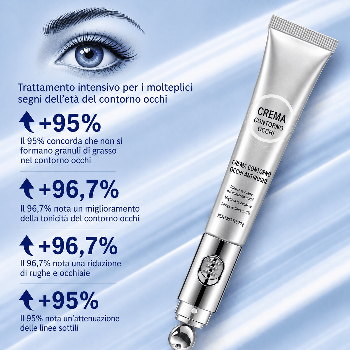 CREMA OCCHI CON VIBRATORE INCORPORATO - Fiocchetto