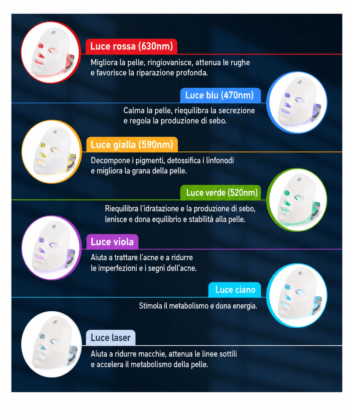 MASCHERA LED VISO E COLLO - Fiocchetto