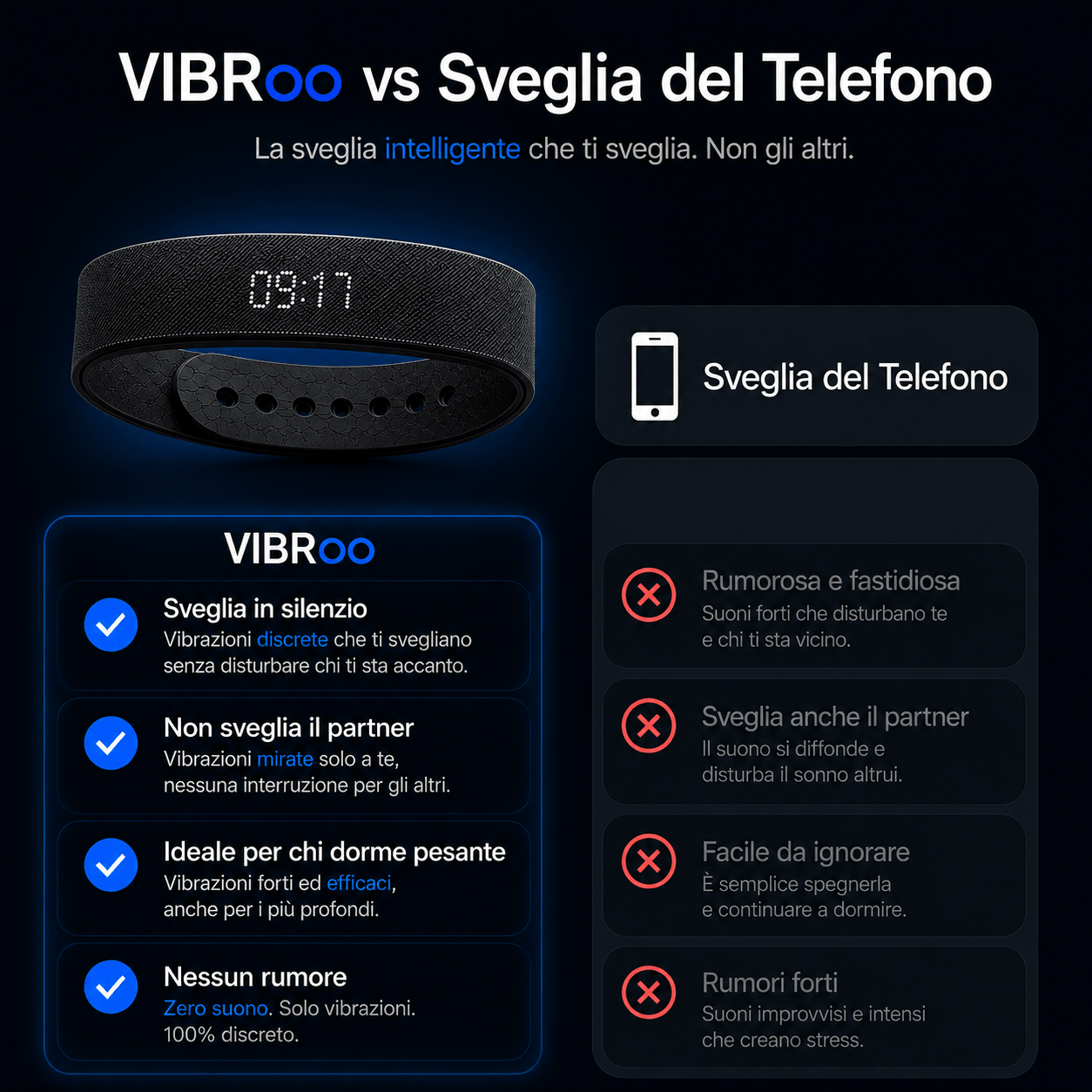 VIBRoo- Bracciale sveglia vibrante - Fiocchetto